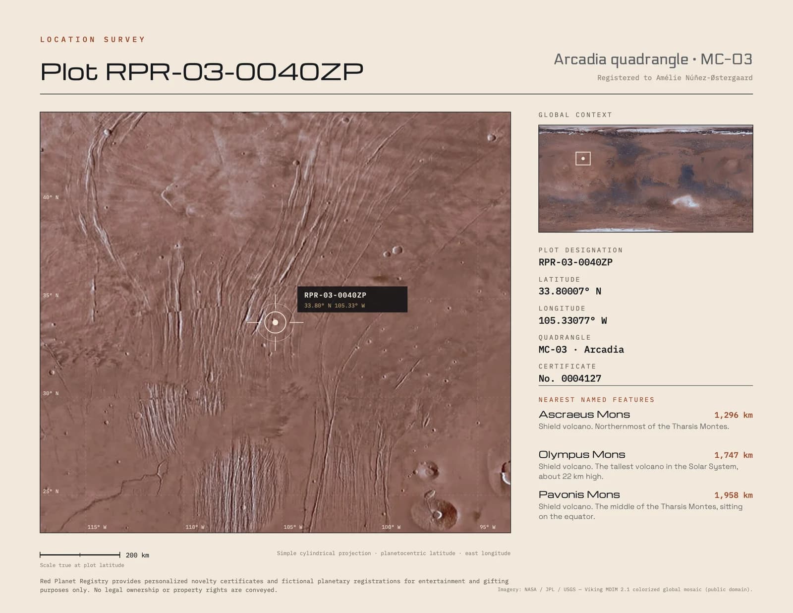 Location survey example